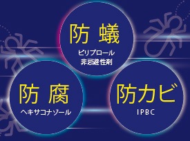  򥢥ꥹѡPHI Ѥ 2L3 ꥢ