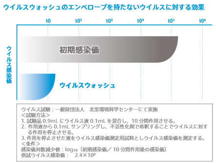  륹å 2L3 T35101 ʤ  륹