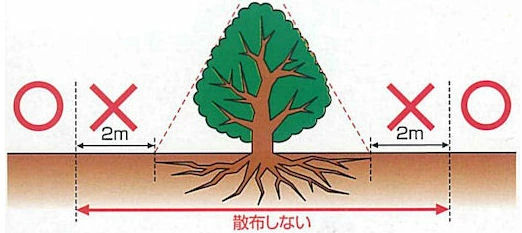 륭顼γ 2kg3  180 ³