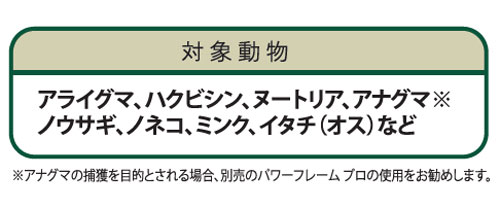 ưʪʹ ˥ޥȥå MODEL 1089 եƥ淿ưʪѥȥå ʹ ͵