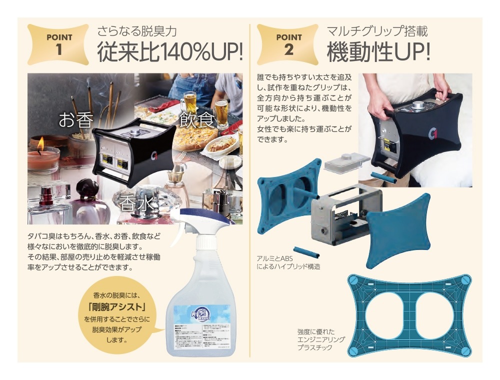  1400 GWN-1400FR æ ȯ ݡ֥ ۥƥ Ҽ æ ý  Х ڥå    ڢ ƱԲʡ