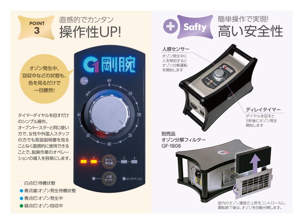  1400 GWN-1400FR æ ȯ ݡ֥ ۥƥ Ҽ æ ý  Х ڥå    ڢ ƱԲʡ