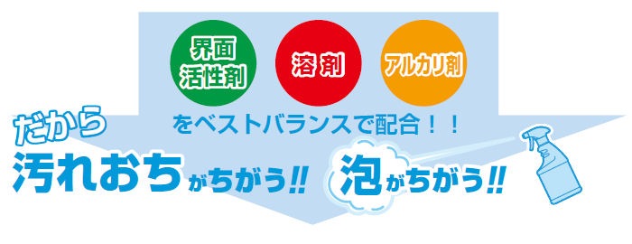 Х Х 5L T30335 ̳  ̵ ˼   ե饤䡼 ֥