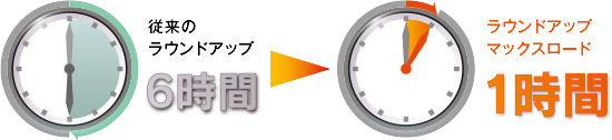   饦ɥåץޥå 5.5L3 