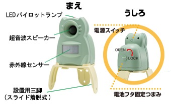 ����ǭ�к� �����ǥ�Хꥢ�ߥ�GDX-M�� ��ưĶ���ȼ��ͥ��ﳲ�ڸ���