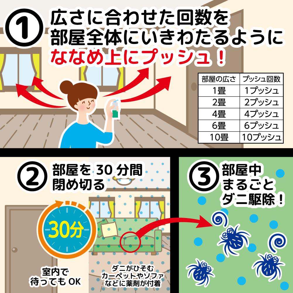 KINCHO ���˥२����� 60�ץå��� 30ml��2�� ���ɽ��Ѱ��������ʡۥ��˶�� ���˥��ץå��� ����ʮ��