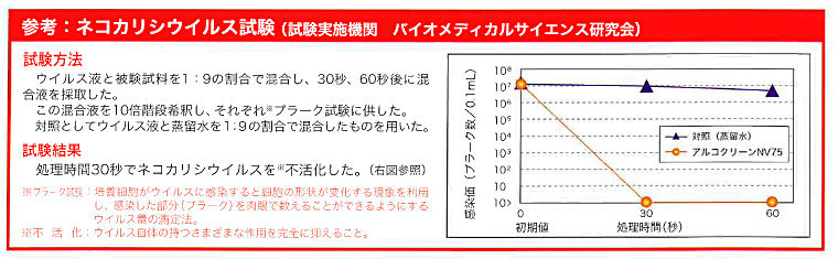 źʪ 륳 륳꡼NV75 5L2 Ρ75vol к