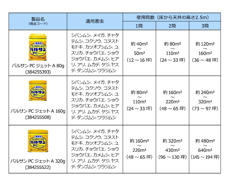 ॷζ Х륵PCåA 320g2 ̳ к 㥿ƥॷ 祦Х 楹ꥫ Хॷ к