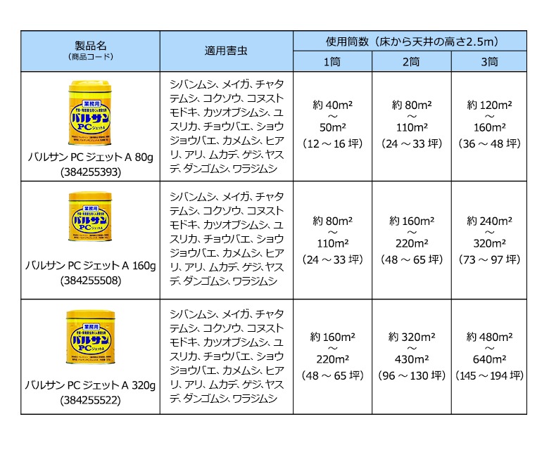 ॷ Х륵PCåA 160g12 ̳ к 㥿ƥॷ 祦Х 楹ꥫ Хॷ к