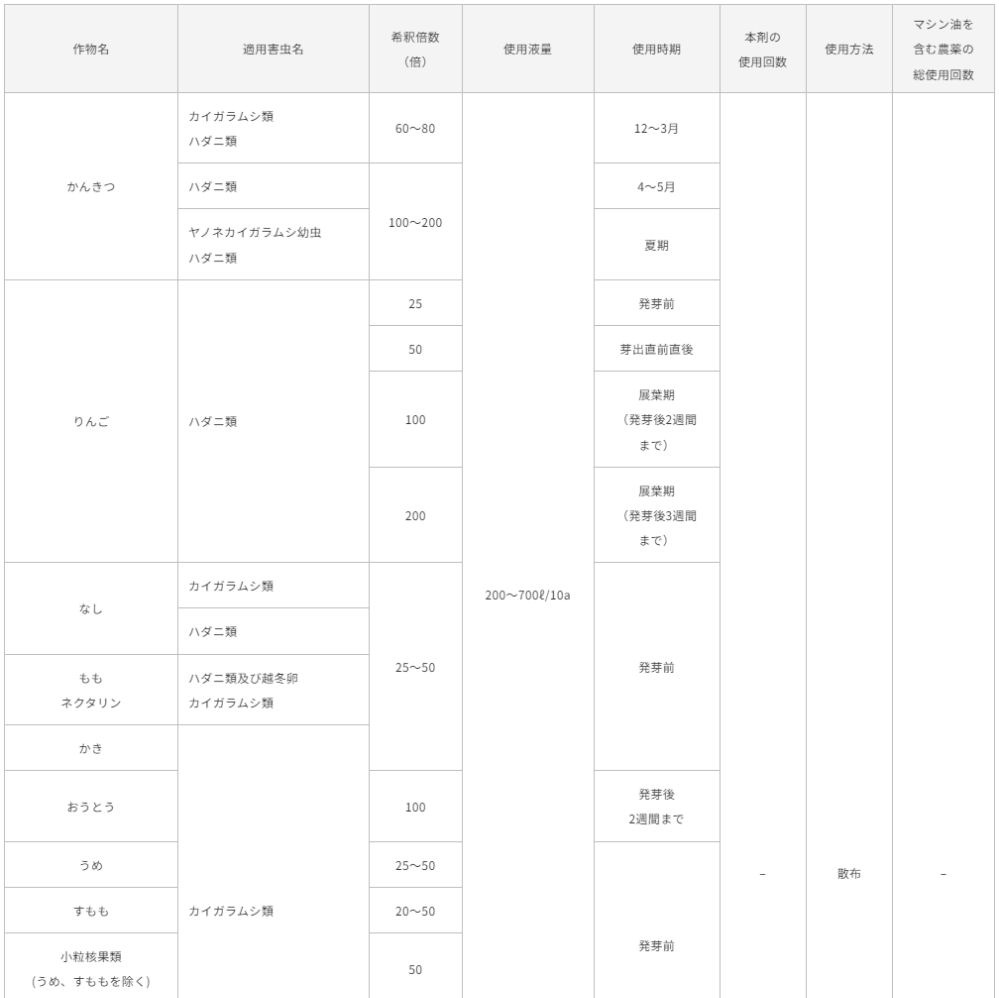 �ȥ�Ρ���S 10L ���� OAT�����ꥪ ��������ॷ �ϥ��� ��� �ޥ�����