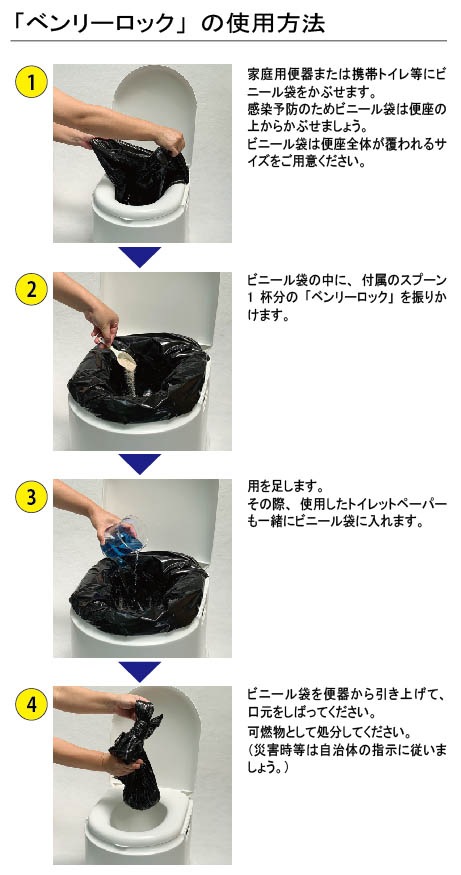 �٥�꡼���å� 1kg �ŸǺ� �ȥ��� ���� ���� �ý� ����� �����к� ͽ�� �ɺ� ����ʪ