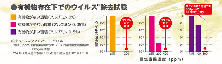 ���ˤʤ���ν��� BS������ 1�� ���������