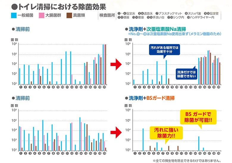 ���ˤʤ���ν��� BS������ 1�� ���������
