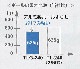  ܥ󥰥饹եСݡ 2ʼ 2ʡ1.25m TLG-240  ܥ󥰥饹եС ȸΨ  