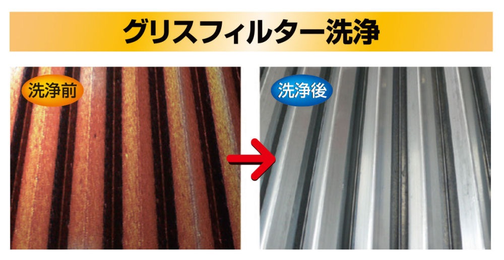 ������ ��󥸥ա��� ��˼ ���륫���� ����顼NEO 20kg �������鹩��