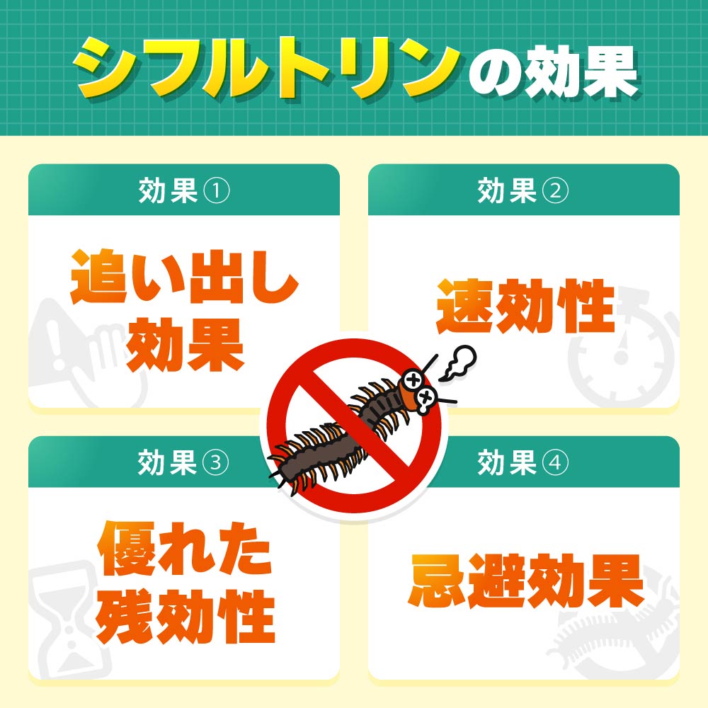 �ॷ���å� �५�Ƕ��γ�� 3kg ��γ�� ���ե�ȥ�� ������ ®���� �ĸ��� ����