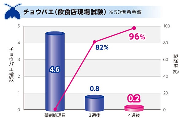 祦Х Хк ̳ Բѻ Сߥ쥹 1.8L2 ߽  Ҹ [ʥȥåޤʪ]