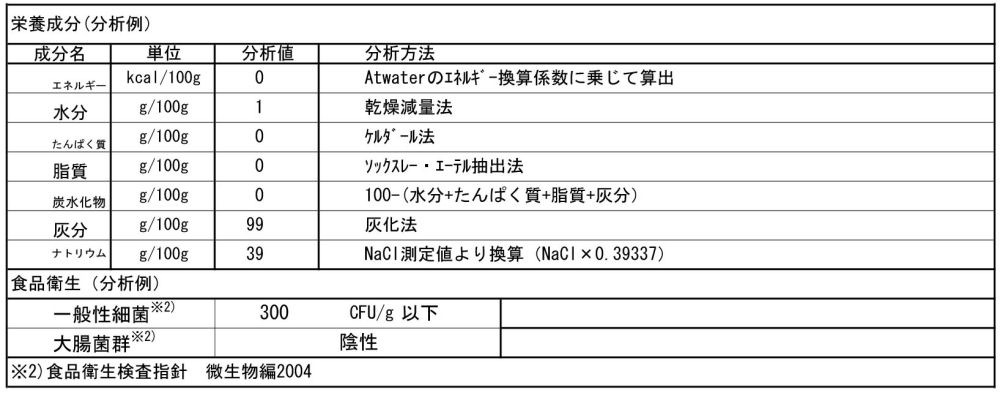 ܥ顼 ܥ顼25kg źʪ ¤γŷ ʥȥꥦ ȥꥢ ԲġԲġ󥻥Բ ̵̳ۡƻ졦ΥԲġ