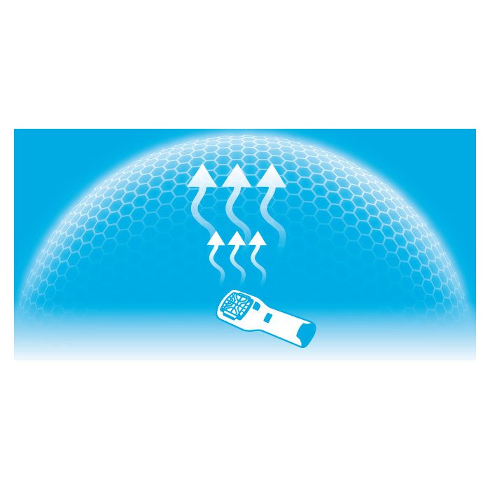 ȥɥ ֥ Ѽؤ褱ޥå ؤ֥󥬥ȥå 1 ޥTHERMACELL3ĥå