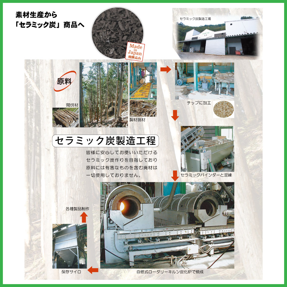  ͽ к Ĵ ú Ȥ 򥢥 к  æ Ϫ  к   ú Ȣ 