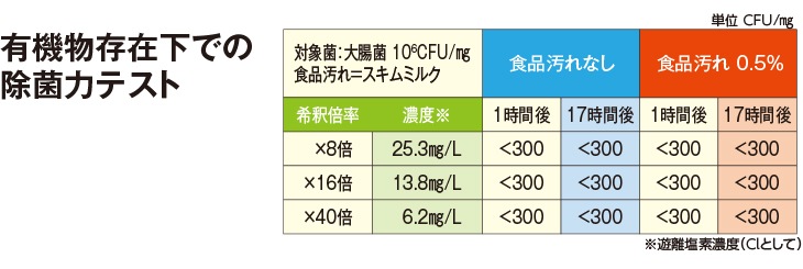  ý եȥ饹 1kg2 ϥб