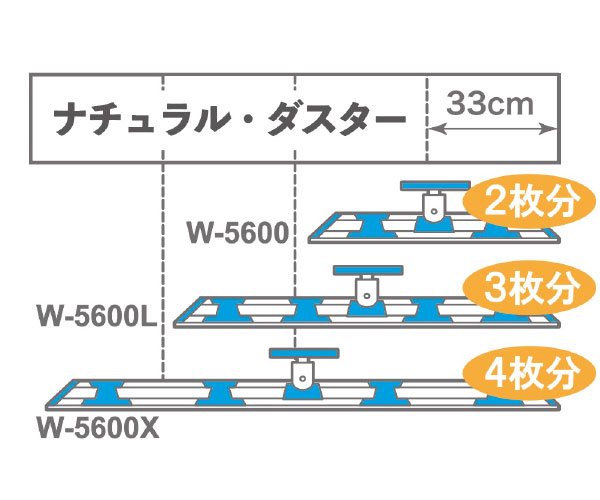  ץå ꡼󥯥ۥ 87cm W-5600L ̥ۥ Х ̵