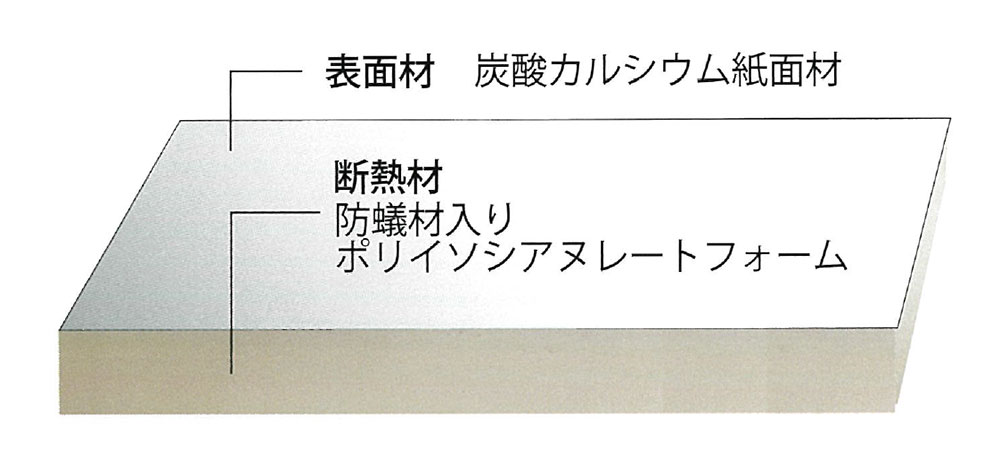 ޥåDMB8  ɵ Ǯ  ɵ ɥ ں ͽ  