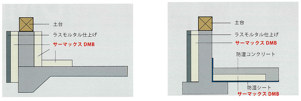 ޥåDMB8  ɵ Ǯ  ɵ ɥ ں ͽ  