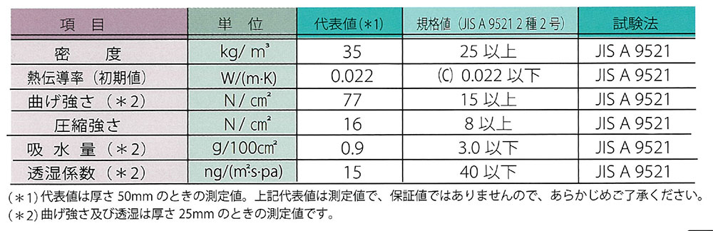 ޥåDMB8  ɵ Ǯ  ɵ ɥ ں ͽ  