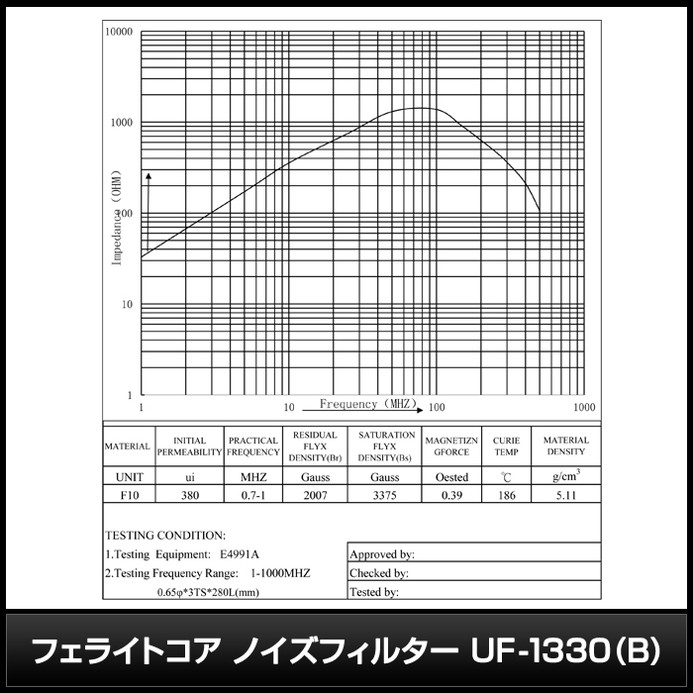 �ե��饤�ȥ��� �Υ����ե��륿�� UF-1330(B)