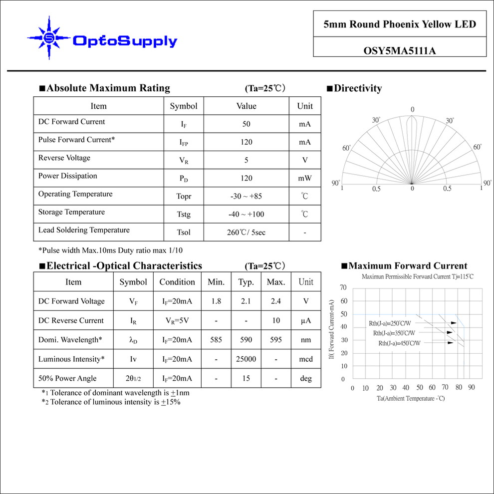 LED ȯ������������ 5mm ˤ�Ʒ� ���� OptoSupply 25000-30000mcd OSY5MA5111A 20��