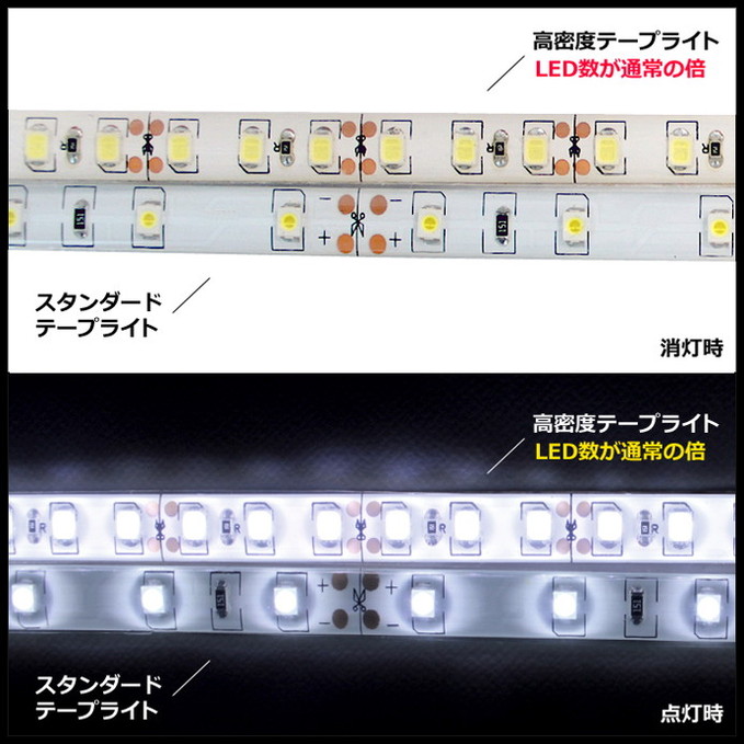 LED�ơ��ץ饤�� ��̩�� 120LED/m �ɿ� 12V 1���å� ��١��� 500cm 1��