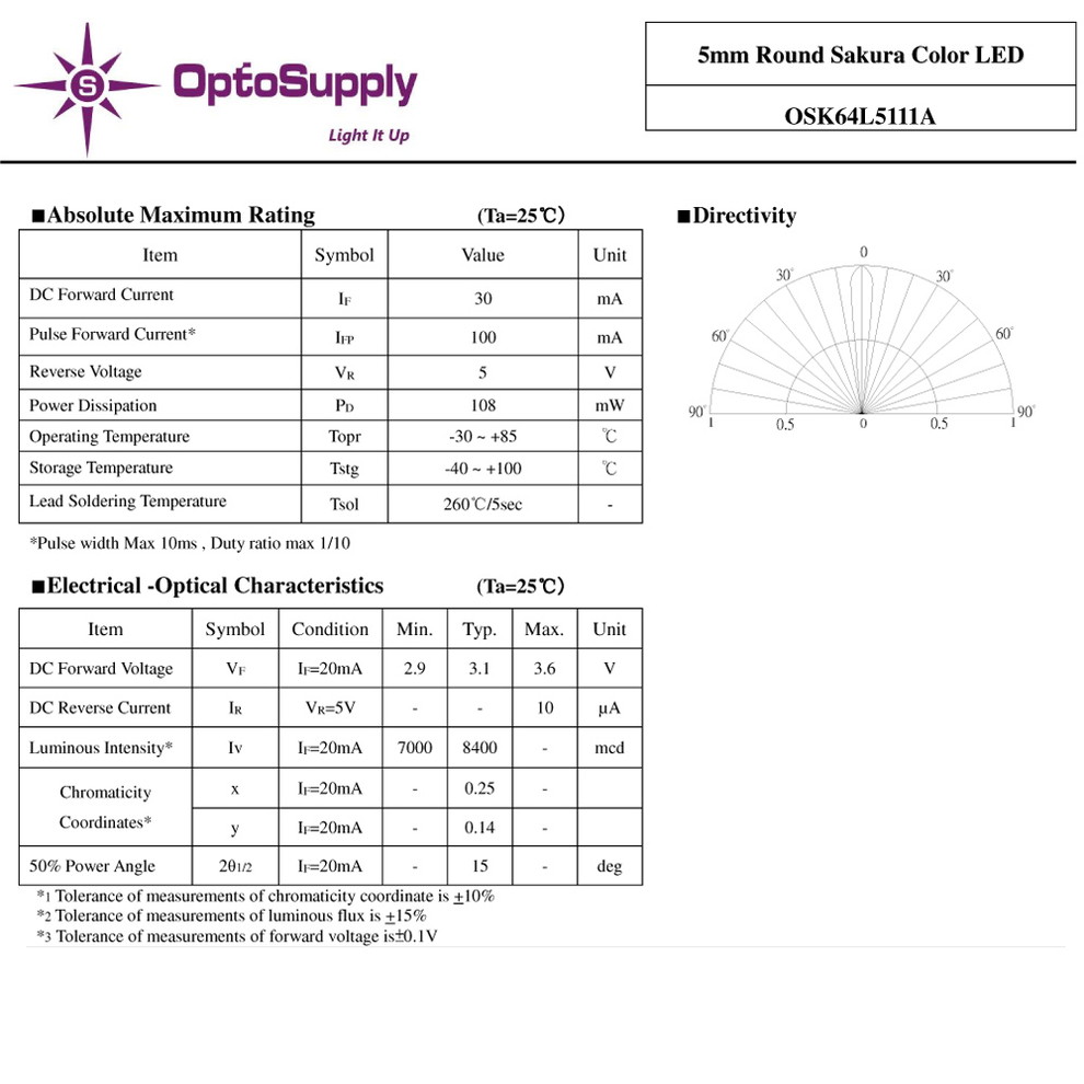 LED ȯ������������ 5mm ˤ�Ʒ� Sakura OptoSupply 7000-8400mcd 30mA 15deg OSK64L5111A 20��