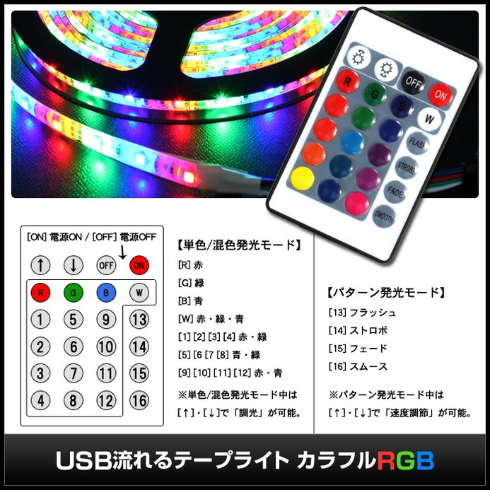 USB ή��� LED�ɿ�ơ��ץ饤�� 4m RGB ����ե� 3528 SMD 24������⥳�� ��١��� DC5V