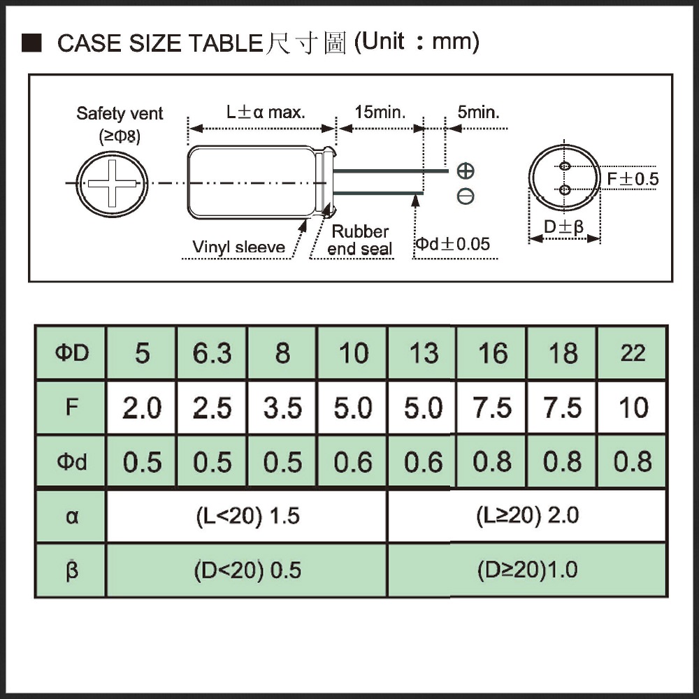 ������Ų򥳥�ǥ󥵡ʥ饸����꡼�ɷ���35V 330uF 10��13mm JWCO KM���꡼�� 10��