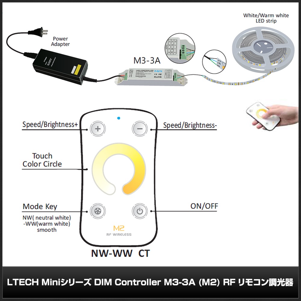 LTECH Mini���꡼�� DIM Controller M3-3A (M2) RF ��⥳��Ĵ����