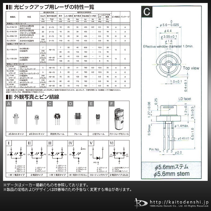 �졼�������������� 10�� SANYO DL-7140-213X