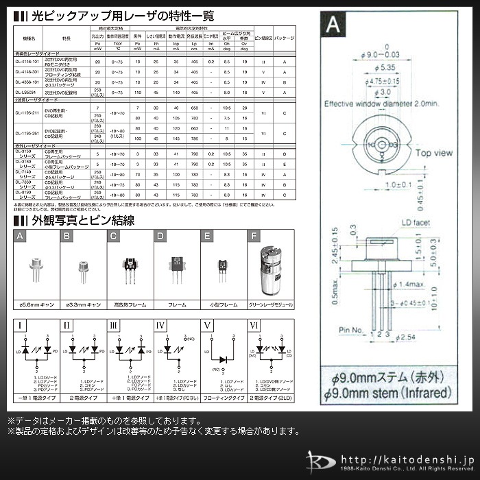 �졼�������������� 10�� SANYO DL-4034-154A
