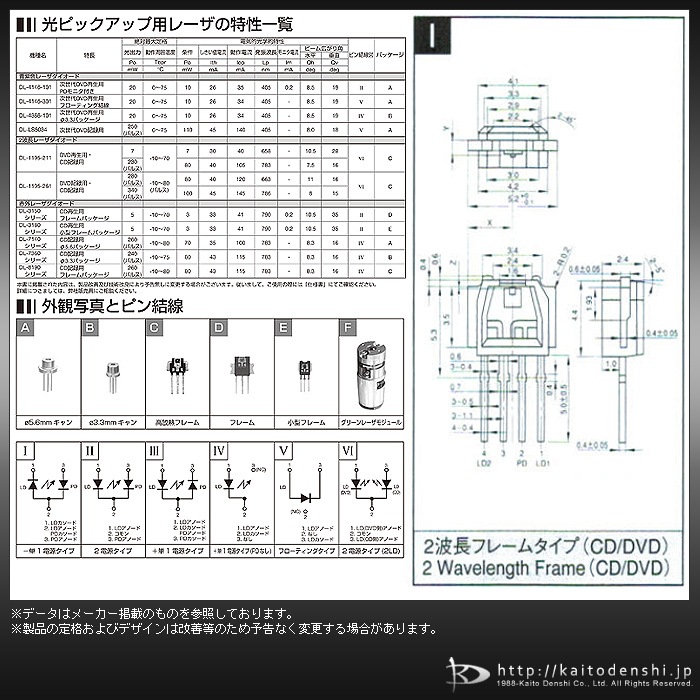 �졼�������������� 10�� SANYO DL-3117-165F