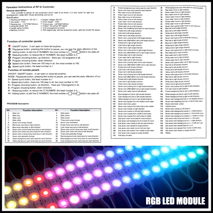 LED�⥸�塼�� ή��� RGB 12V ��١��� �ɿ� ���ľ��� ���ܾ��� ��ȥ������ 20Ϣ��1 ����ȥ����顼 �Ÿ� ���å�