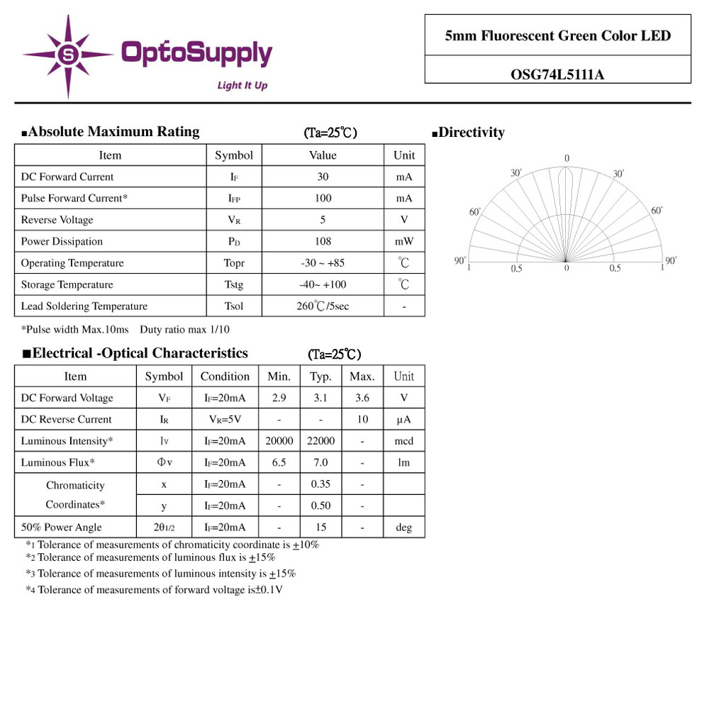 LED ȯ������������ 5mm ˤ�Ʒ� Fluorescent Green OptoSupply 20000-22000mcd 30mA 15deg OSG74L5111A 20��