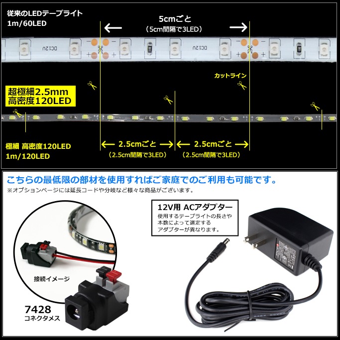 LED�ơ��ץ饤�� ���ɿ� 12V 30cm Ķ�˺� ��̩�� 2.5mm�� 1���å� �����١��� �����֥�1m ��ü��
