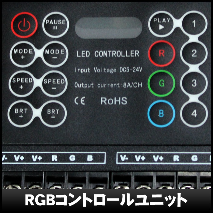 8Ax3chx2 RGBȥ˥å RF⥳ RF48A