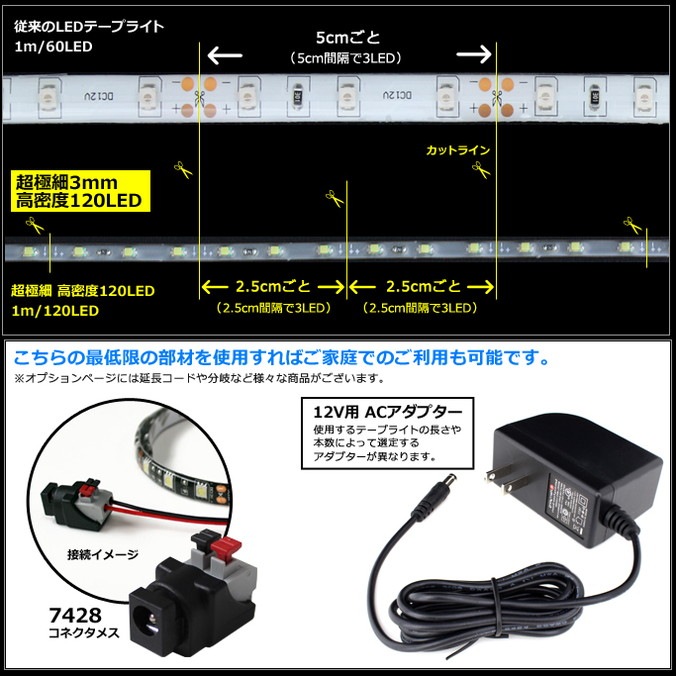 LED�ơ��ץ饤�� �ɿ� 12V 50cm Ķ�˺� ��̩�� 3mm�� 1���å� �����١��� �����֥�1m ��ü��