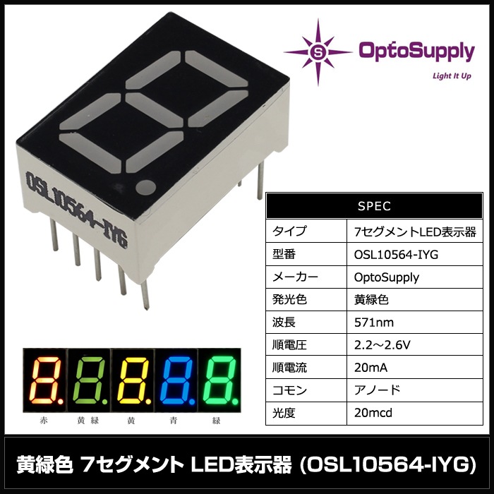 7�������� LEDɽ���� ���Ρ��ɥ���� 571nm OSL10564-IYG OptoSupply ���п� 1��