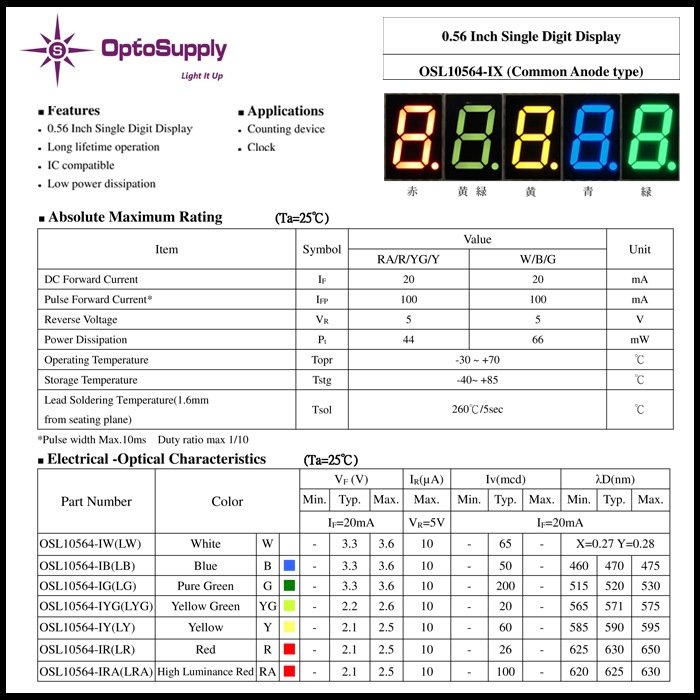 7�������� LEDɽ���� ���Ρ��ɥ���� 571nm OSL10564-IYG OptoSupply ���п� 1��