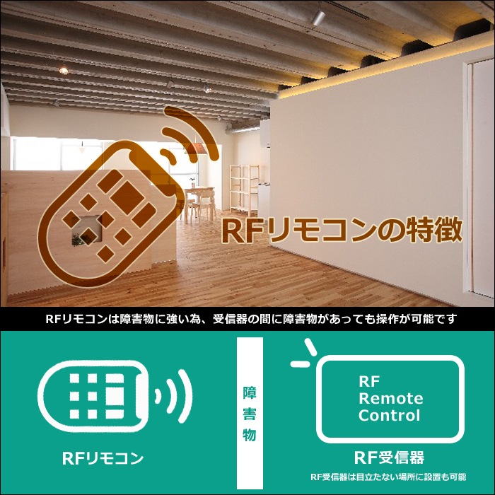 USB LEDơץ饤 ñ 1way  30cm Ĵǽ RF⥳󥻥å DC5V