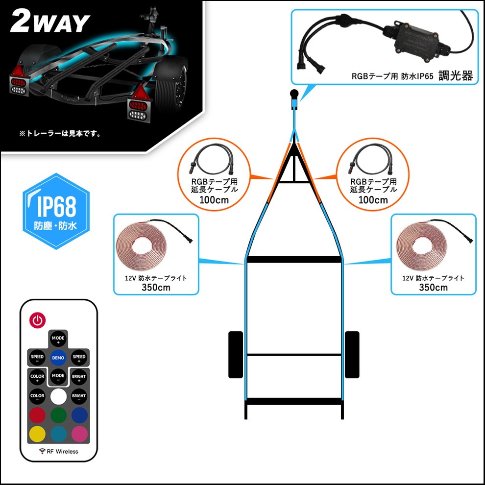 ȥ졼顼å ɿ IP68 RGB LEDơץ饤 ١ 12V 2ʬ 3.5m 2 RF⥳դ 44⡼