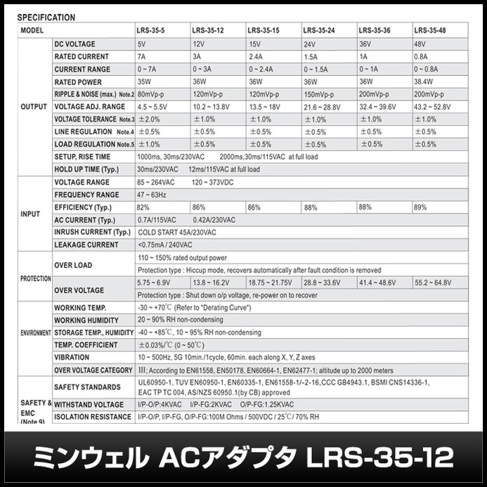 �����å����Ÿ� 12V 3A 36W ľή���경�Ÿ� Meanwell LRS-35-12 �᥿����