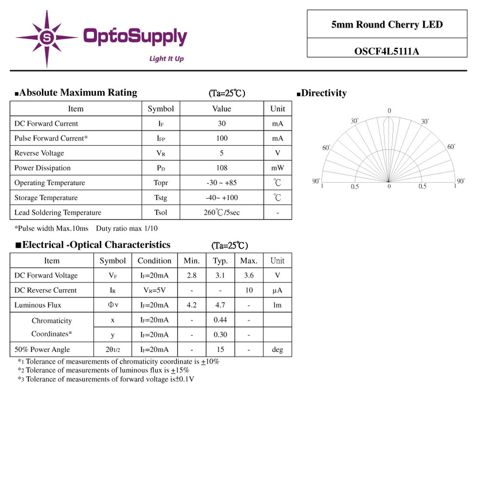 LED ȯ������������ 5mm ˤ�Ʒ� Cherry OptoSupply 30mA 15deg OSCF4L5111A 20��